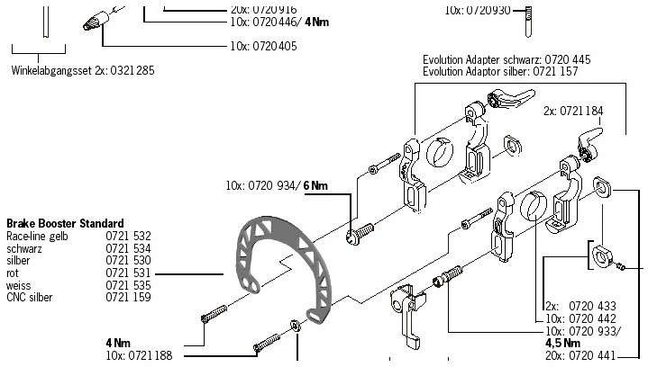 MAGURA Zentrale Befestigungsschrauben Für EVO2 / Evolution Adapter 4 MAGURA Zentrale Befestigungsschrauben Für EVO2 / Evolution Adapter – Bild 2